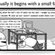 Illustration for article titled Why It's Better to Pretend You Don't Know Anything About Computers